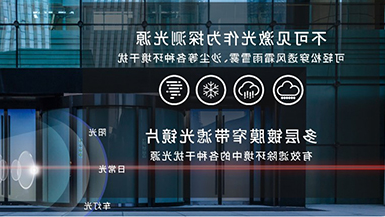 HB火博·体育
新品 | C3全网络智能型激光对射已上市！独立双光源，一键智能调光